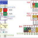노원문화원 이미지