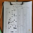 23년 하반기 칼갈이 우산수리 참여 후기