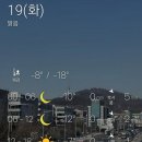 RE: 서울은 기온 급강하중 이미지
