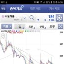 지글로벌