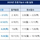 조경기능사(자격) 이미지