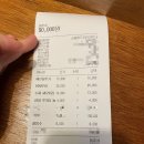 동춘 | 경안동 해산물맛집 동춘네 후기, 생새우회부터 판빙수까지 (웨이팅 꿀팁 포함)