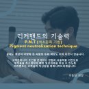 리커맨드