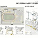 부산종합운동장 Daum카페