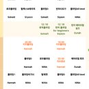 니나요가 플라잉스튜디오 이미지