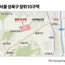 [정창래 부동산 세미나 후기] 1부. 지금 초기 재개발이 매력적인 이유