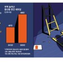 기흥역공인중개사사무소 이미지