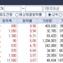 엠케이커뮤니케이션