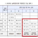 협성대학교 교육대학원 이미지