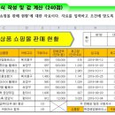 ITQ 이미지