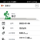 봉암수원지 주차장 Daum카페