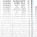 26.07.20.월🔴기아 EV3 이미지