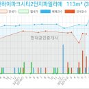 탄현 축산물 유통 이미지