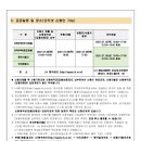 일반주택(전용)