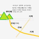 구지정류소