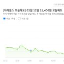 제이케이약품 이미지