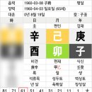 김진하공방