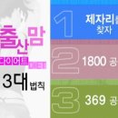 스토리진