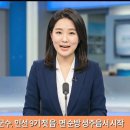 전화식 성주군수, 민선 9기 첫 읍·면 순방 성주읍서 시작 이미지