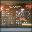 늘품가게