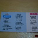 중앙파출소 Daum카페