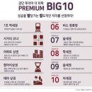 검단중앙약국 이미지