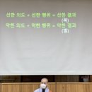 청소년3팀 팀활동 이미지