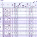 한양대학교에리카캠퍼스 이미지