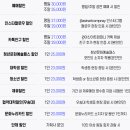 맘꽃피우리