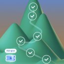 용남신촌 공중화장실 | 🇹🇼Taiwan