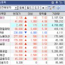 비엠미트