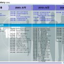 아주냉동공조산업 이미지