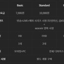 오웨이브 이미지