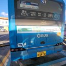 보건소사거리(보건소 앞 교통섬) 이미지