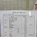 여수정형외과의원 이미지