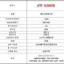 상일공인중개사사무소 이미지