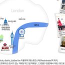 드림 유로 투어