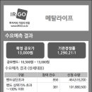 메탈라이프