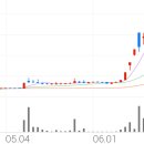 11650-17-15-1 이미지