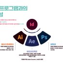 [HD]Facebook(페이스북) 마케팅 제대로 배우기 | 강남 인디자인 학원 솔직후기 | 편집디자인 취업준비 4주 교육과정 상세 분석 2025