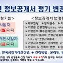센스행정사사무소 이미지