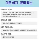 육도복지회관 이미지