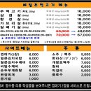 세림주먹고기 | 구월아시아드 고기 맛집: 직접 구워주는 고기 맛집 세림주먹고기 내돈내먹 후기