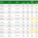 미즈아이산부인과의원 이미지