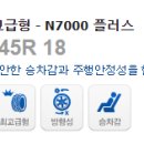 스피드메이트 신평점 이미지