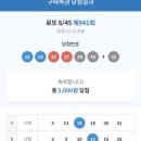 캐슬복권 네이버블로그