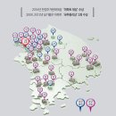 원주제일풍경채공인중개사사무소 이미지