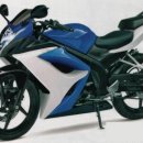 125cc 다시 comeback? SUZUKI GSXR-125 이미지