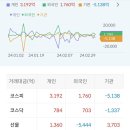 네오소프트메디칼 이미지