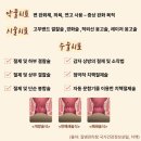 서울대항유외과의원 이미지